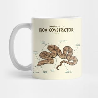 Anatomy of a Boa Constrictor Mug